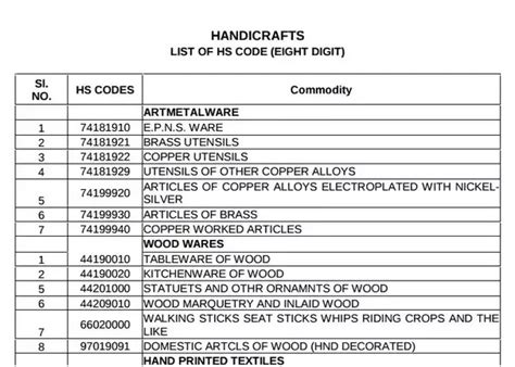 hsn code for old machinery